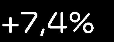 11,45% 11,45% 11,45% 11,45% 11,45% set/17