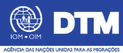 Entrevistador da OIM realizando exercício da DTM em Roraima (OIM) INTRODUÇÃO Como parte do processo de monitoramento de fluxos provenientes da República Bolivariana da Venezuela para o Brasil através