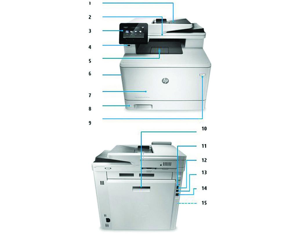 Descrição do produto Apresentação da Multifunções HP Color LaserJet Pro série M477 1. Alimentador automático de documentos (ADF) para 50 folhas 2. Scanner de base plana: papel até 216 x 356 mm 3.