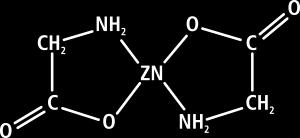 Ligante: glicina (Aminoácido) Zn exemplo: complexo
