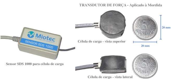 35 Figura 4: Foto ilustrativa da célula de carga utilizada na verificação da força de mordida. São Paulo, 2008. FONTE: Miotec Equipamentos Biomédicos.