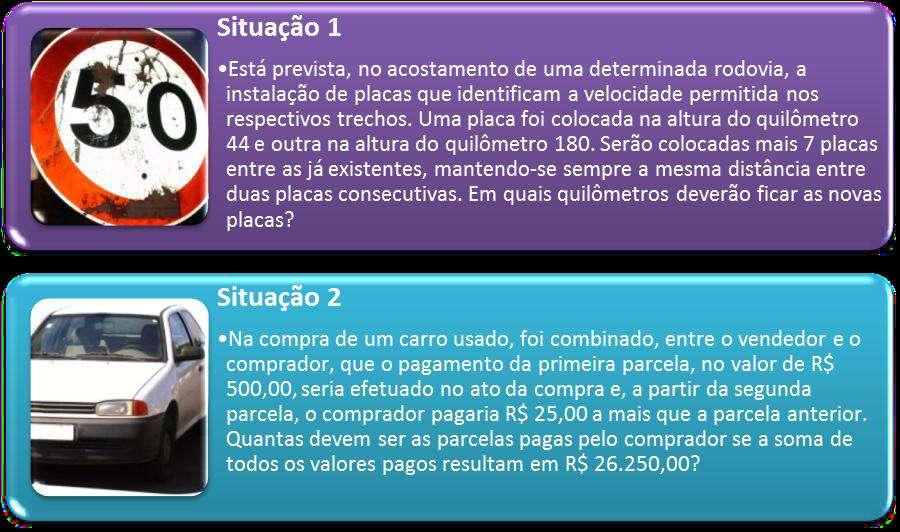 ASSUNTO: Regularidades numéricas- Progressões Aritméticas OBJETIVOS: Entendimento das propriedades e conceitos relacionados às Progressões Aritméticas PRÉ-REQUISITOS: Sequências Numéricas MATERIAL