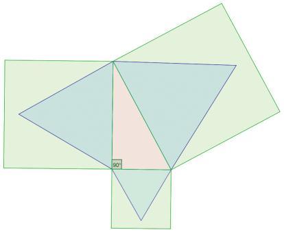 Atividade 3 A generalização do Teorema de Pitágoras HABILIDADE RELACIONADA: H05 Identificar figuras semelhantes mediante o reconhecimento de relações de proporcionalidade.