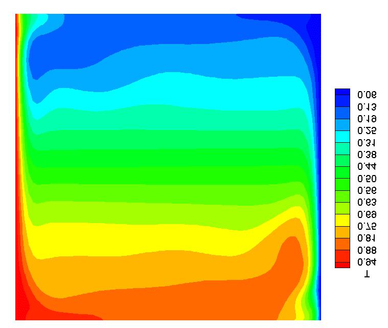 O número de Raylegh é Ra= 110 7 e o número de Reynolds é Re=0. Verfca-se a uma maor dversfcação na formação de células de recrculação na cavdade.