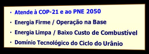 Pergunta: Qual será a Energia de Base para um Sistema Limpo?