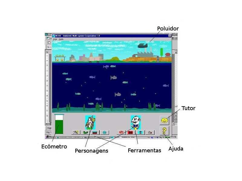 Figura 1. O jogo MCOE. de um agente mediador no MCOE, mediando as trocas de informações entre o jogo e o tutor.