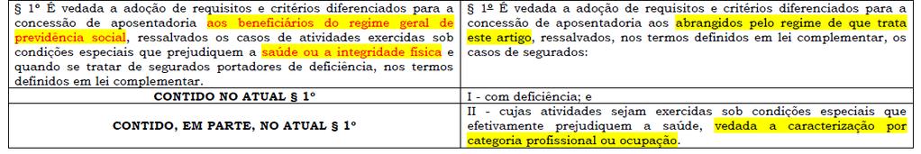 201, V: 2º Nenhum benefício que substitua o salário de contribuição ou o rendimento do trabalho do segurado terá valor mensal inferior ao salário mínimo.