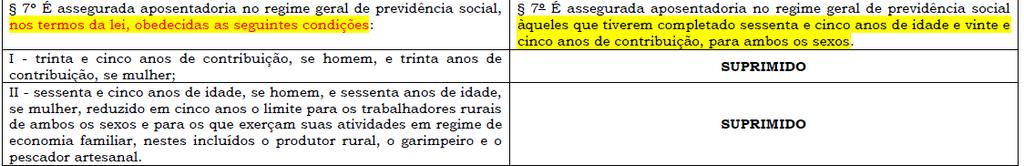 POSIÇÃO DA DA COBAP, FEDERAÇÕES, ENTIDADES DE BASE E CNAPI: são contra as alterações propostas no tocante a aposentadoria especial.