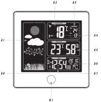 Descrição do instrumento Visor da estação meteorológica A1. Previsão meteorológica com símbolos. A2. Temperatura externa e símbolo de recepção de sinal. A3. Tempera máxima e mínima externa. A4.