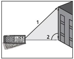 4. Colocar o instrumento na posição mais horizontal possível (2) da medição (ver Fig. 9) e premir o botão ou o botão lateral MEAS para efetuar a medição.