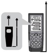 As opções possíveis são (ver figura seguinte): Cima a medição é executada pela parte superior do instrumento Baixo a medição é executada pela parte