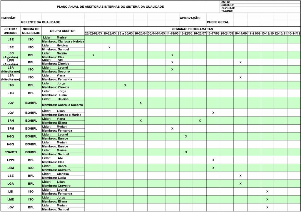 Recursos Genéticos e Biotecnologia 9 Tabela 1.