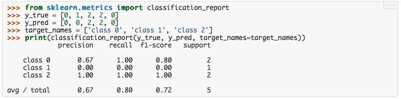 Métricas No scikit-learn, essas métricas estão