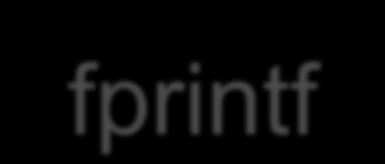 protótipos: int fprintf(file *fp, const char * control_ string,.