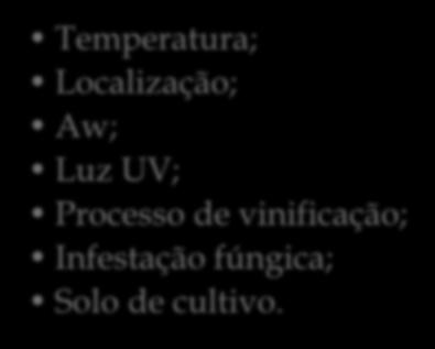Temperatura; Localização; Aw; Luz UV;
