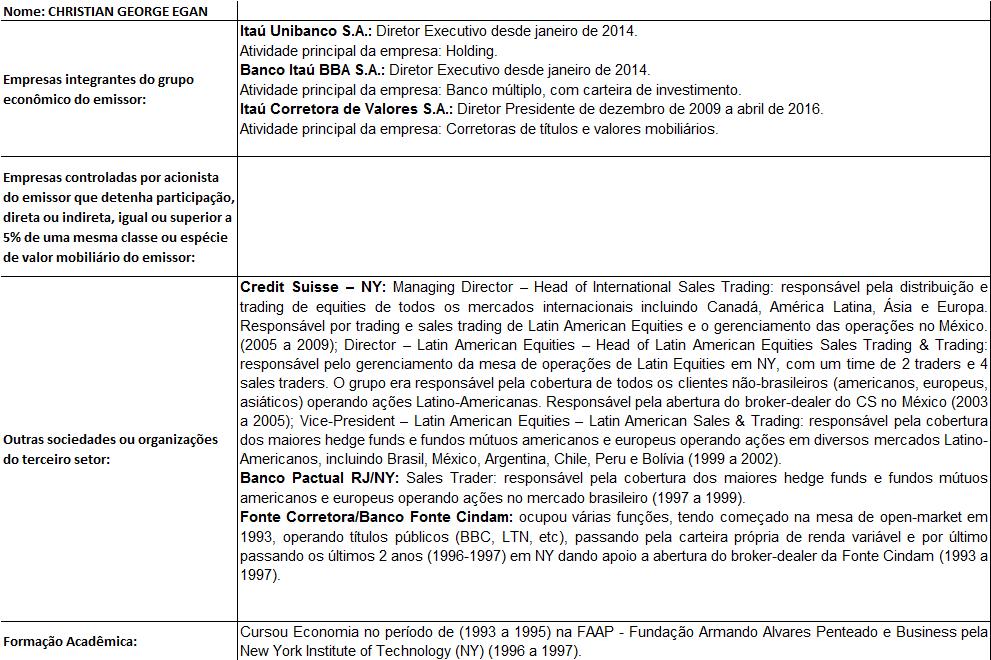 12.7. Fornecer as informações mencionadas no item 12.