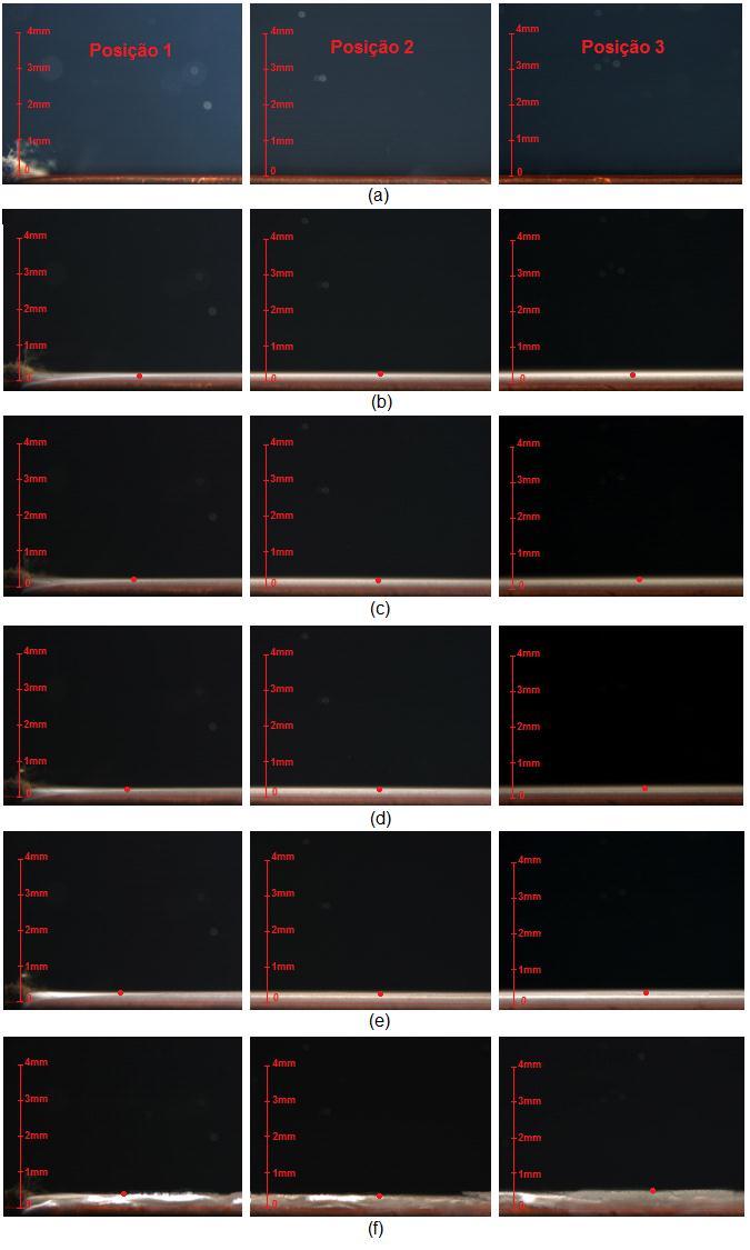 74 Figura 4.13: Seqüência de imagens obtidas na região de entrada do canal, mostrando a evolução temporal do depósito para o teste com Te=40ºC, Tpi=15ºC e Re=6900. O aumento utilizado foi 32x.