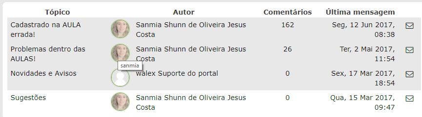 6. FÓRUM Ferramenta de comunicação assíncrona. Permite que os participantes do curso discutam sobre algum tema ou assunto proposto em tempos diferenciados e espaços distintos.