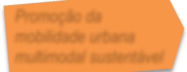 754 0 Promoção da mobilidade urbana multimodal sustentável Pontos de carregamento da rede de mobilidade elétrica Nº 0 800 1.