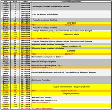 Cronograma Calendário de feriados / recessos escolares / Atividades dos estudantes do IO / Viagem Professor 24/08: (Professor) Participação em Congresso 05/09 a 10/09: Semana da Pátria.