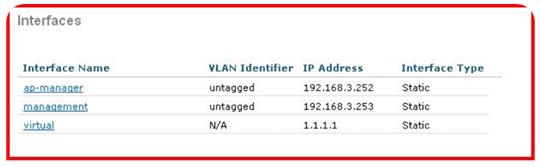 interfaces de gerenciamento na mesma sub-rede e o sem etiqueta de uma perspectiva VLAN. Figura 7 1.