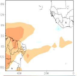 4.5 em relação aos dados da