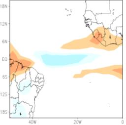 radiação solar nos