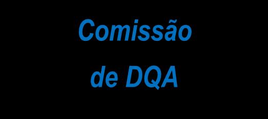 Maria José Duarte Goya GD 2007-08 BEM VINDOS A FAMÍLIA ROTÁRIA!!!!! PARABÉNS AOS RC QUE ADMITIRAM NOVOS ASSOCIADOS!