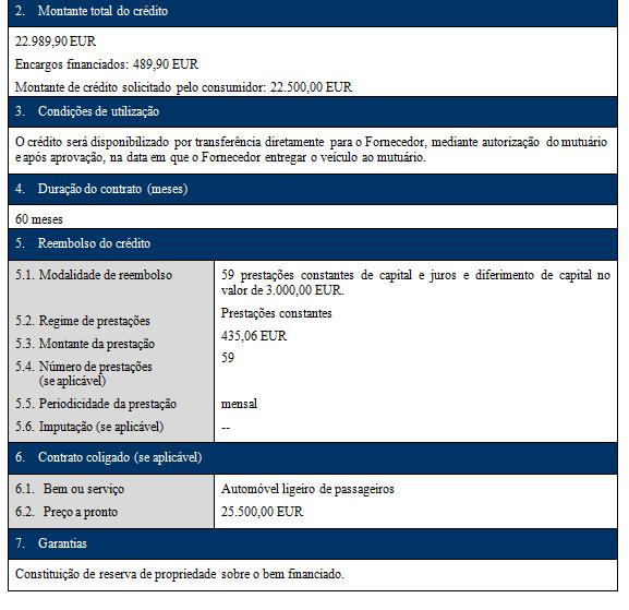 características a ter em conta antes de contratar um