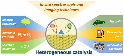 Heterogeneous Catalysis: A Central