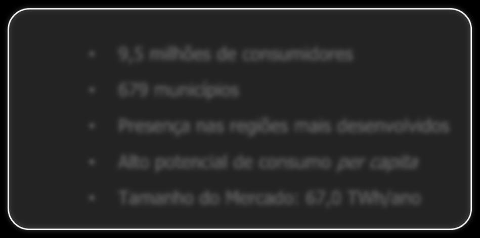 consumo per capita Tamanho do Mercado: