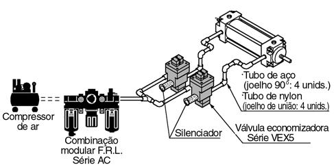 Velocidade do cilindro Diagrama do sistema Sistema A B C D E F G Electroválvula 5 5 5 7 7 9 9 Silenciador AN400 AN500 AN0 AN0 AN700 AN800 AN900 SGP 1 B 3 4 B 1B 1B B 1 1 B B Racor (Um lado) 4 unids.
