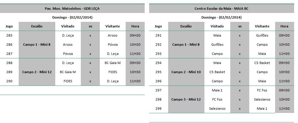 10 VI DISCIPLINA(nada a comunicar) VII DIVERSOS(nada a comunicar)