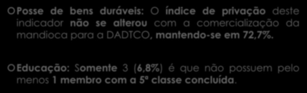 Os impactos socio-económicos na vida dos produtores Índice de Pobreza Multidimensional Posse de bens e educação Posse de bens duráveis: O índice de privação deste indicador