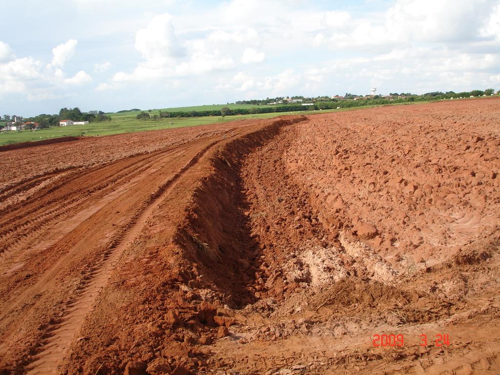 Curva de nível imbutido