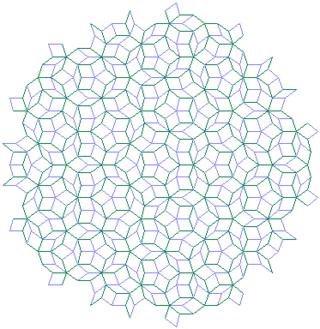 Bob - Penrose Tiling Generator and Explorer