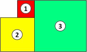 () (CESGRANRIO-RJ) A área da sala representada na figura é: a) 15 m b) 17 m c) 19 m d) 0 m (3)Na figura, há