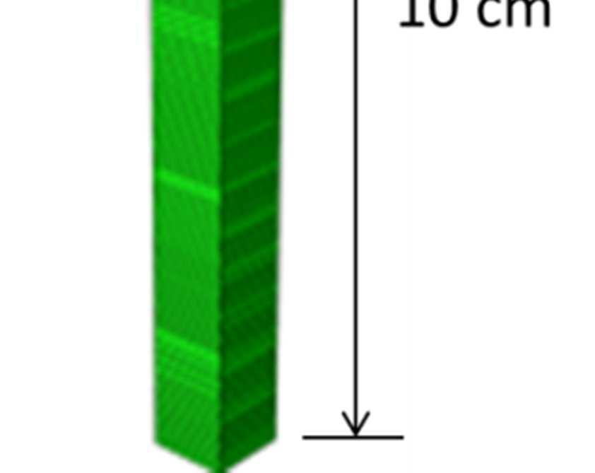 Os modelos numéricos no ABAQUS para modelar os ensaios mecânicos utilizam uma malha 3D com 200 elementos hexaédricos do tipo C3D8 (Figura 3.15a), com lados de 1 cm e altura de 0.