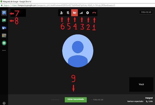 Tela de Hangout Funções: 1. Botão para encerrar a vídeo chamada; 2. Configurações; 3. Selecionar a quantidade de banda larga usada na chamada; 4.