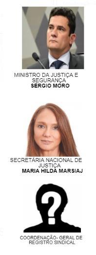 Competirá à Secretaria Nacional de Justiça, cuja secretária é a procuradora do Ministério Público Maria Hilda Marsiaj 6, coordenar as ações relativas ao registro sindical.