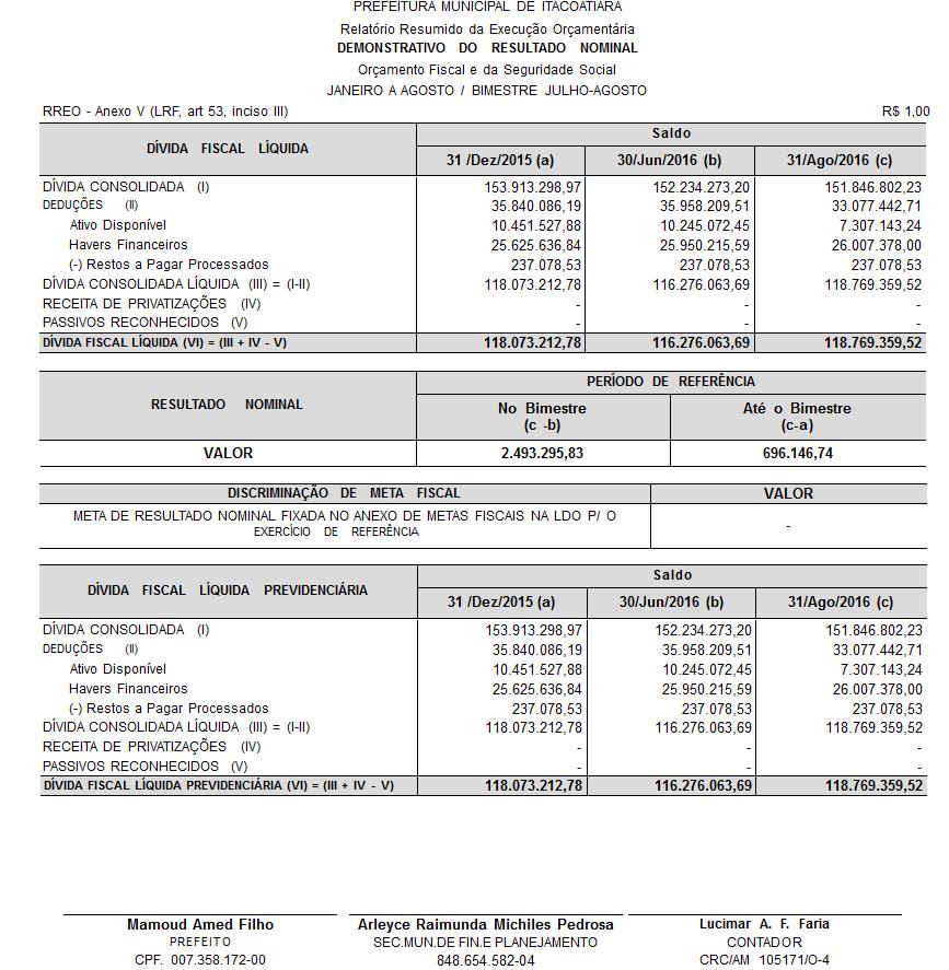 IV - RESULTADO NOMINAL O Resultado Nominal expressa a variação da