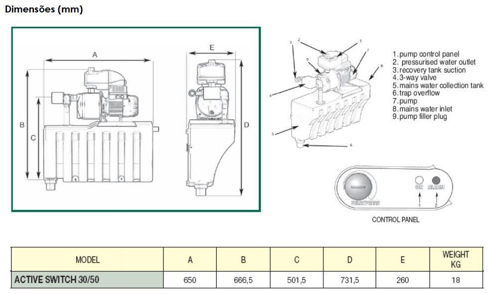 Figura 9 - Esquema do Sistema de Bombagem (ECODEPUR) Os equipamentos utilizados nas cisternas e filtros foram (ficha técnica do reservatório em anexo): Reservatório subterrâneo ECODUPUR PE RSH-10.