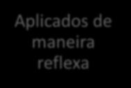 Dimensão Positiva Legislador não poderá editar lei que viole