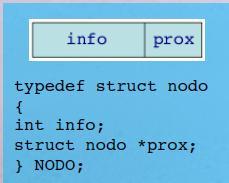 ALOCAÇÃO DINÂMICA Exemplo 2: Programa Completo // Imprime o conteudo da lista" void imprime_lista (NODO *lista) { int i; NODO *aux; if (lista == NULL) printf(