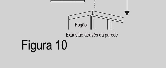 10]. [04] Posicionar o duto deslizante por dentro do duto fixo e ajustar a altura desejada.