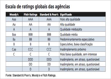 CPA-10 Módulo 4 4.2.