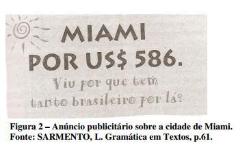 Segue o anúncio publicitário sobre a cidade de Miami e a atividade proposta O anuncio publicitário pretende chamar a atenção das pessoas que podem ser seus clientes e comprar um pacote de viagem a