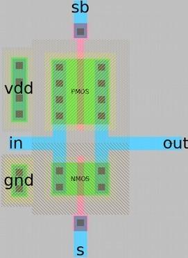 Transmission gate Revisão Acoplar um NMOS e um PMOS Desvantagens: