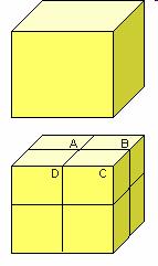 O teorema de Euler diz que: o número de Euler é constante para uma superfície qualquer.