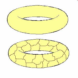 Imagine que o cubo é feito de massa de moldar, que as crianças brincam. Com jeito, é possível transformá-lo em uma esfera, uma pirâmide ou uma batata sem rasgar nem cortar nada.